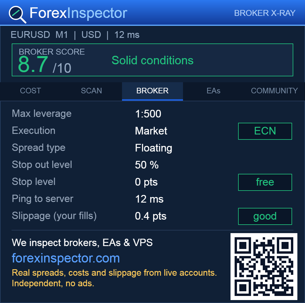 BROKER β the account and execution setup tab